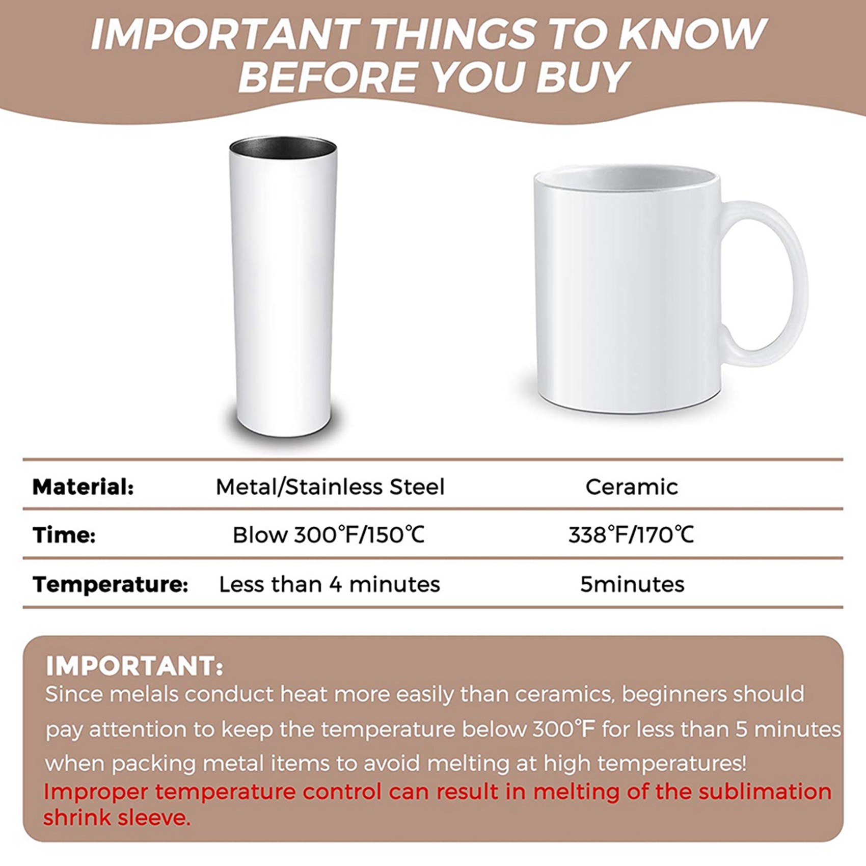 N09R-140개 승화 수축 필름 5X10 인치 열전사 - Sublimation Mug White 리뷰 및 가격
